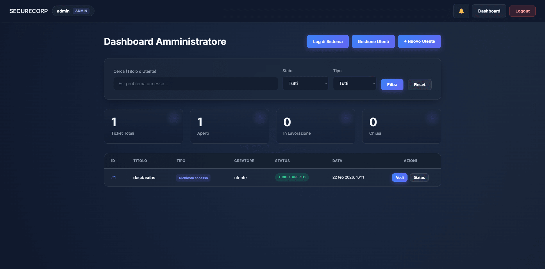 Dashboard sistema di gestione ticket 1