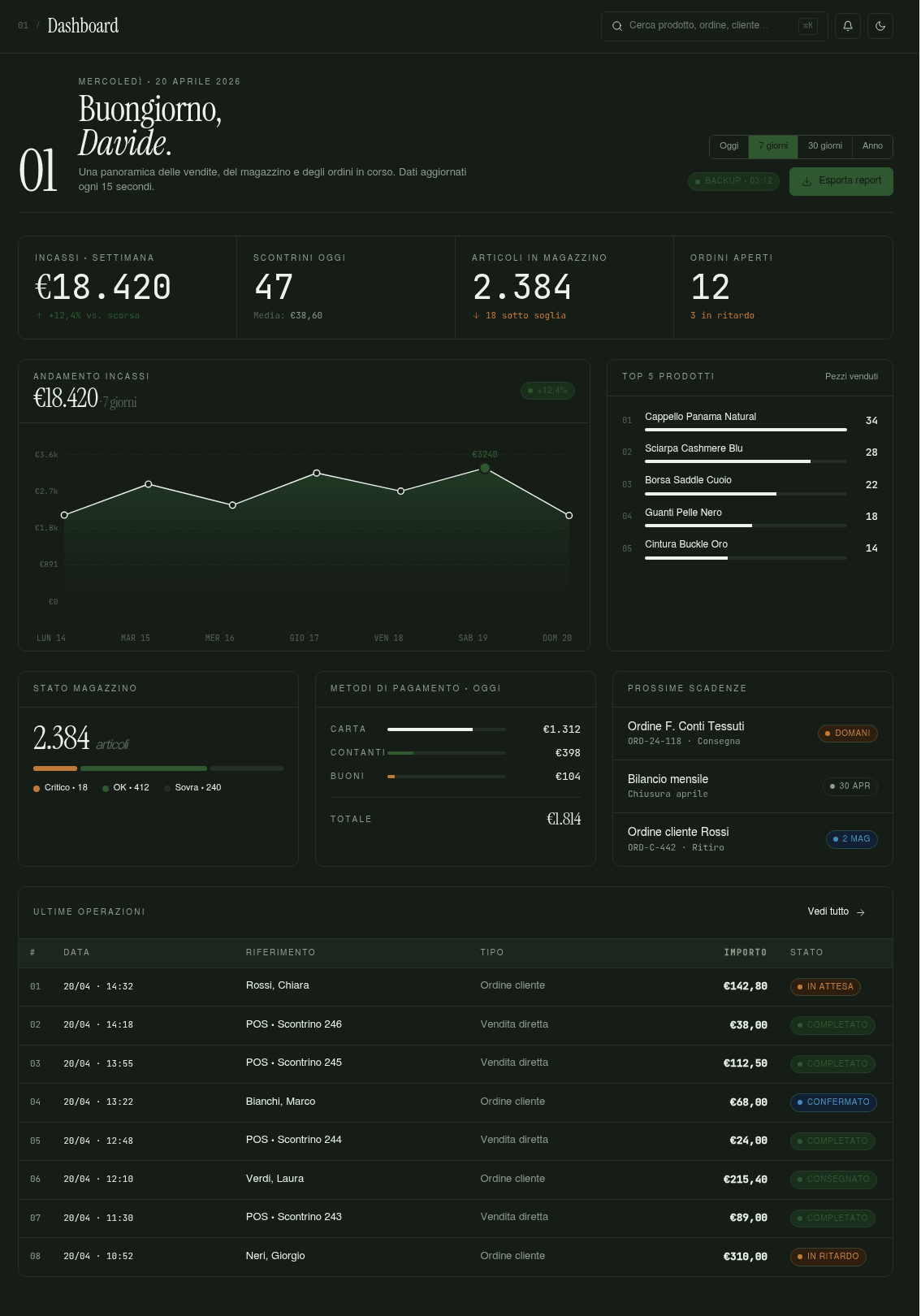 Flip&Co — Gestionale Desktop 1